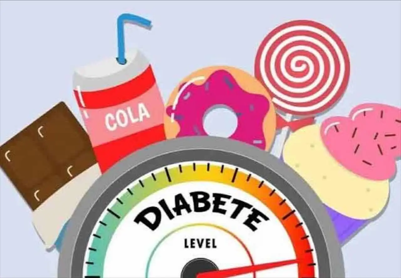 Cibi da evitare la sera per non alzare la glicemia: la lista aggiornata di maggio 2025 Cibi da evitare la sera per non alzare la glicemia: la lista aggiornata di maggio 2025